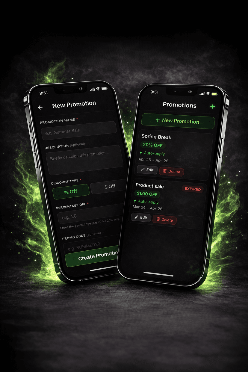 Promotions and discount management — schedule deals, track usage and revenue