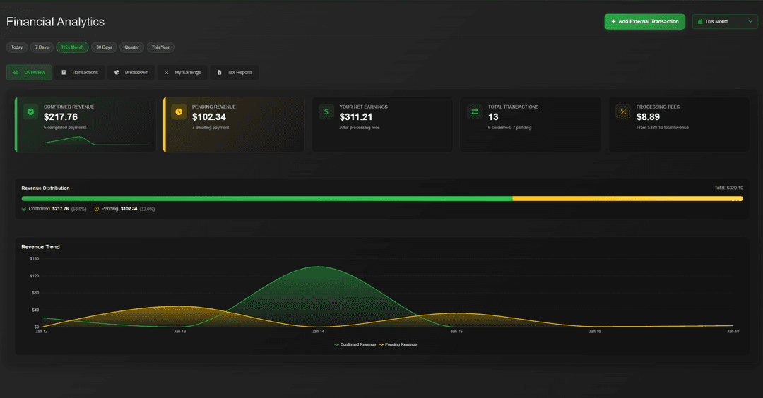 Barber revenue analytics — track earnings, top services, and month-over-month growth